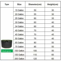 Cumdel 15 20 25 30 Gallon Grow Bags Vegetable Plant Tree Pots Strawberry Fabric Garden Tool Growing Flower 8 Cumdel 15 20 25 30 Gallon Grow Bags Vegetable Plant Tree Pots Strawberry Fabric Garden Tool Growing Flower -Piha myymälä 277593227 max