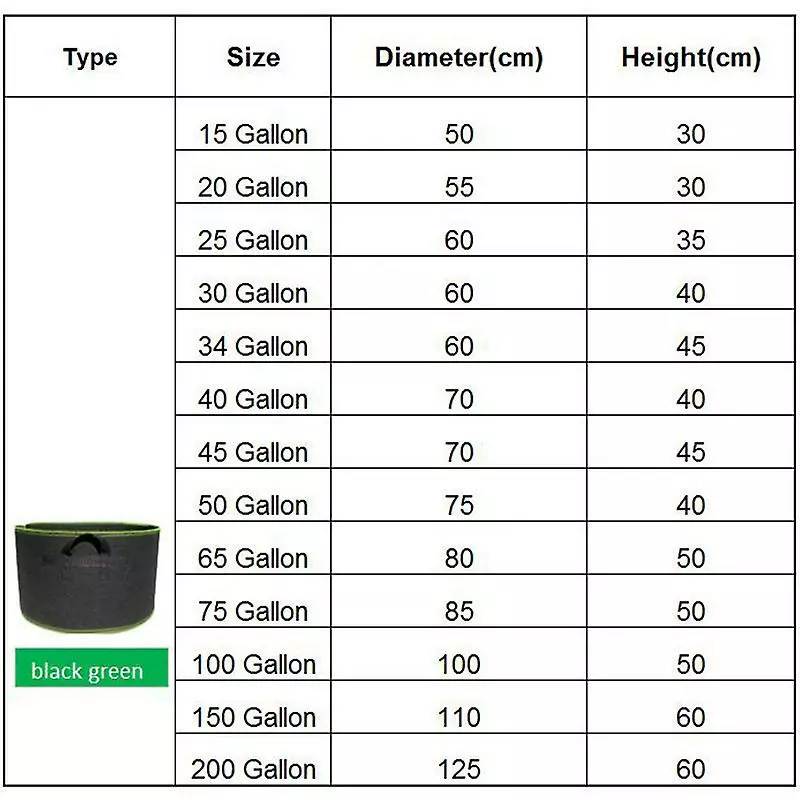 Cumdel 15 20 25 30 Gallon Grow Bags Vegetable Plant Tree Pots Strawberry Fabric Garden Tool Growing Flower 5 Cumdel 15 20 25 30 Gallon Grow Bags Vegetable Plant Tree Pots Strawberry Fabric Garden Tool Growing Flower - Image 3