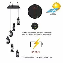 Chuangfa Solar Color Changing Led Wind Chime Pendant Light Home Garden|wind Chimes Hanging Decorations 11 Chuangfa Solar Color Changing Led Wind Chime Pendant Light Home Garden|wind Chimes Hanging Decorations -Piha myymälä 391073855 max