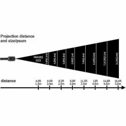 Unbranded Led Laser Snowflake Projector Light Garden Party Light-us Plug- -Piha myymälä 661097025 max
