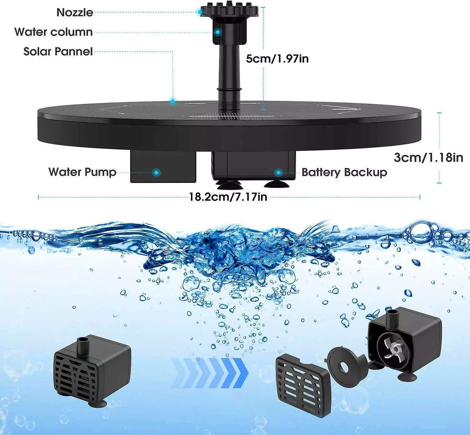 Unbrand Solar Fountain With 3.5w Solar Panel, Solar Pond Pump, 1200mah Built-in Battery Water Pump For Bird Bath Pond Garden. 4 Unbrand Solar Fountain With 3.5w Solar Panel, Solar Pond Pump, 1200mah Built-in Battery Water Pump For Bird Bath Pond Garden. - Image 2